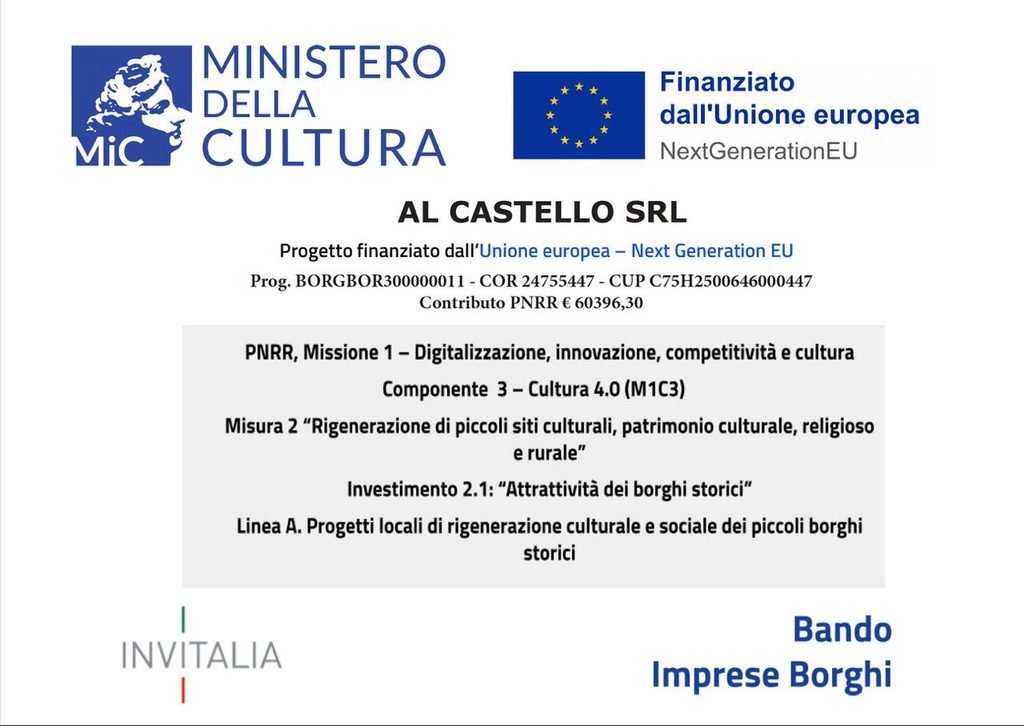 Poster informativo contributo PNRR Bando Imprese Borghi per Al Castello SRL